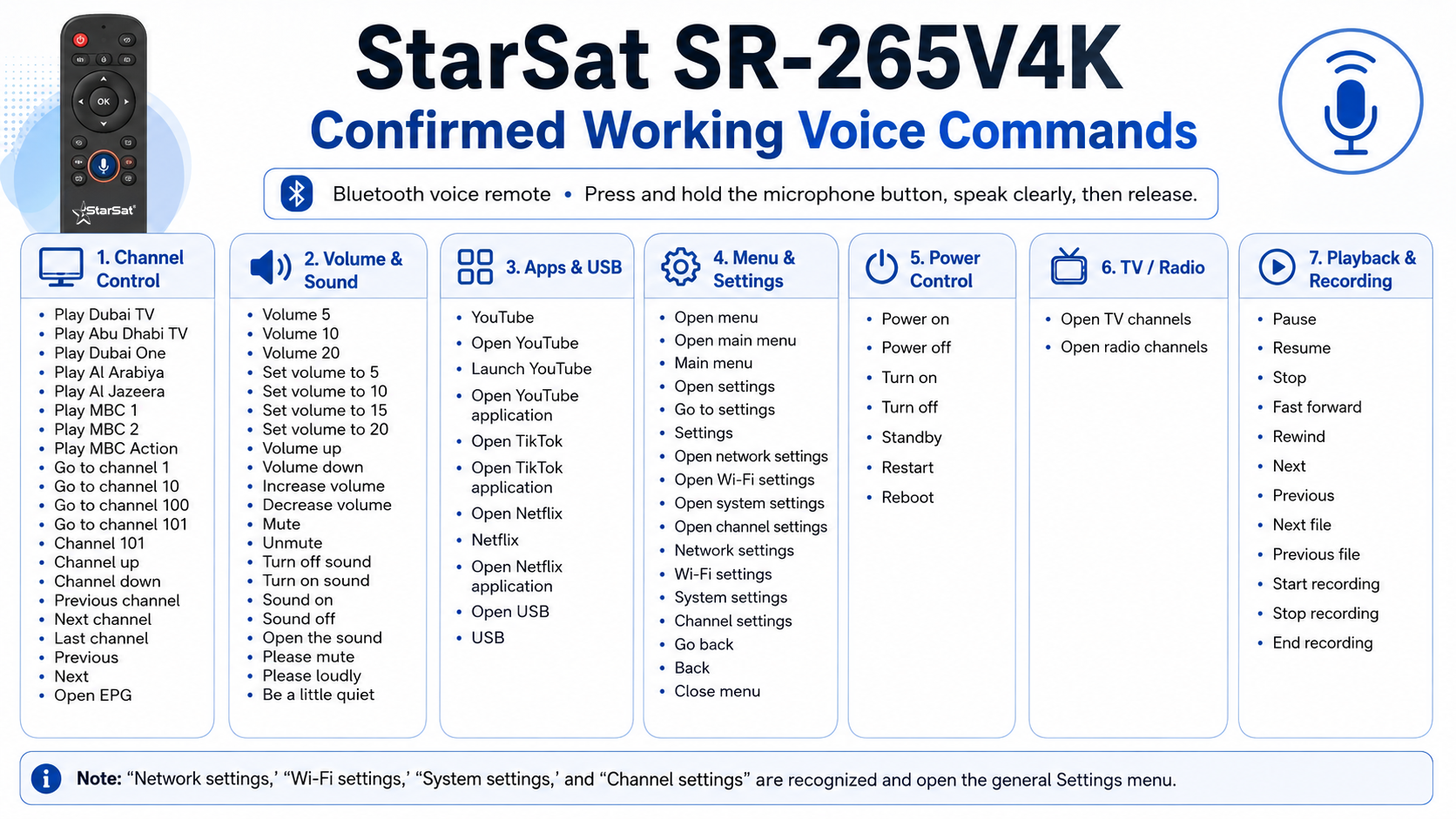 StarSat 265V4K - الصورة 7